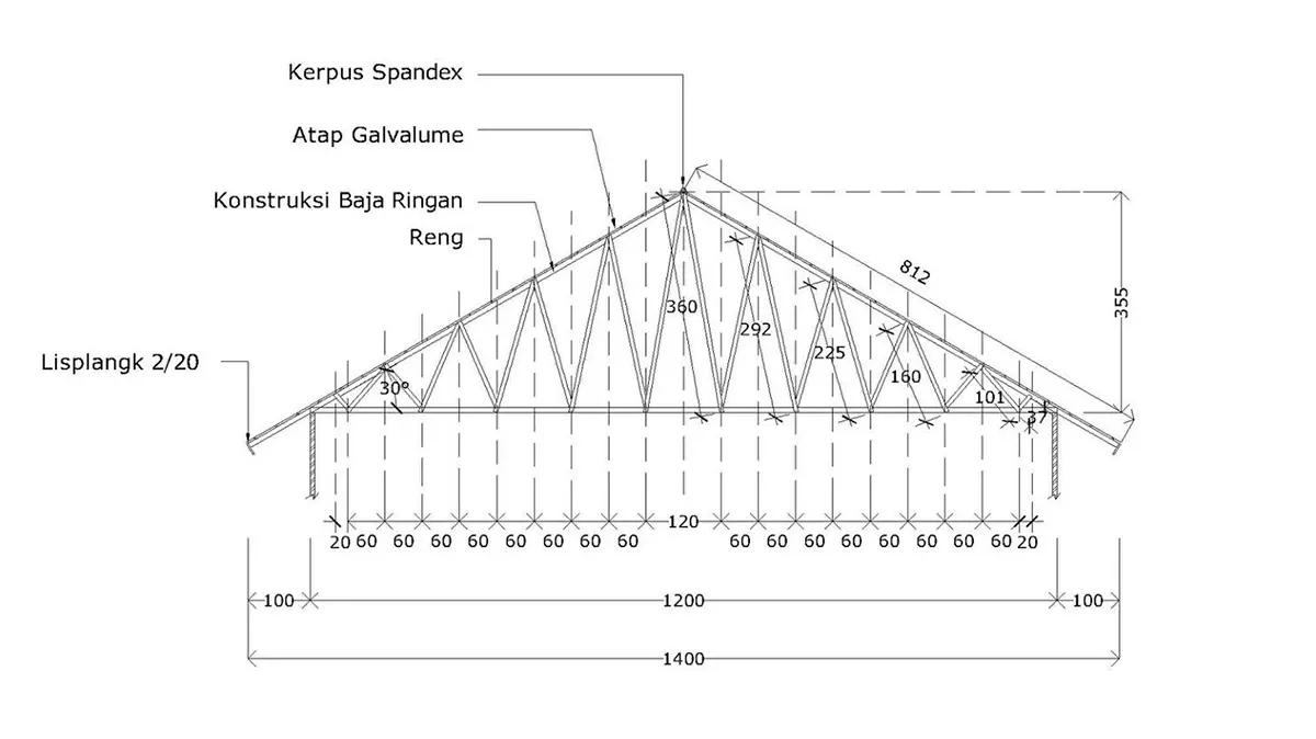 Tinggi Kuda Kuda Bentang 12 Meter